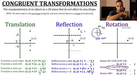 This five problem assessment helps you to quickly determine students' understanding of translations, rotations, and reflections when it comes to <b>Transformations</b> in Geometry. . Geometric transformations